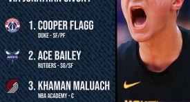 火箭队新赛季阵容解析：短板分析与补强目标