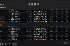 史诗级让三追四！Team Spirit 在TI15总决赛绝境翻盘，卫冕不朽盾成功！