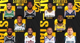 NBA篮球学习：从欧文到加兰，模仿高手之路