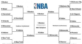 NBA转会窗口：字母哥表态求变，塔图姆伤病引关注