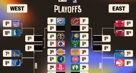 德里克·罗斯与斯蒂芬·库里：退役与坚守，篮球生涯的两种选择